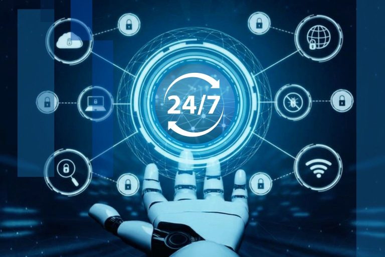 Suporte de TI 24×7 empresarial vale a pena?